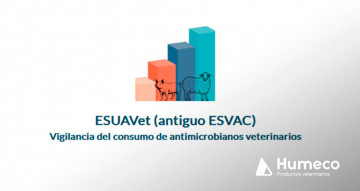 Disponible la aplicación ESUAVet (antiguo ESVAC)